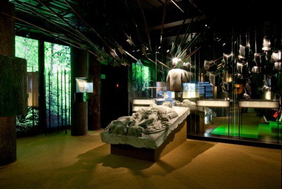 Swiss National Museum