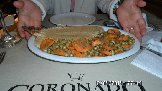 Restaurante Del Hotel Coronado