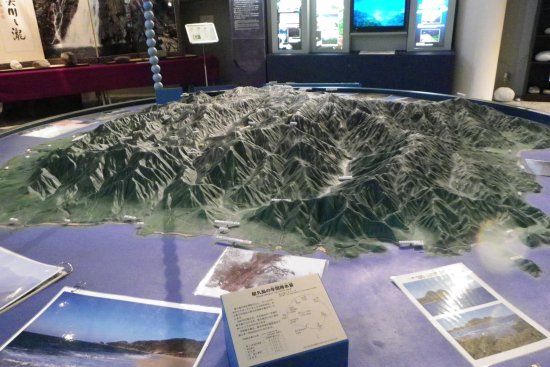 Yakushimacho History and Folklore Archives