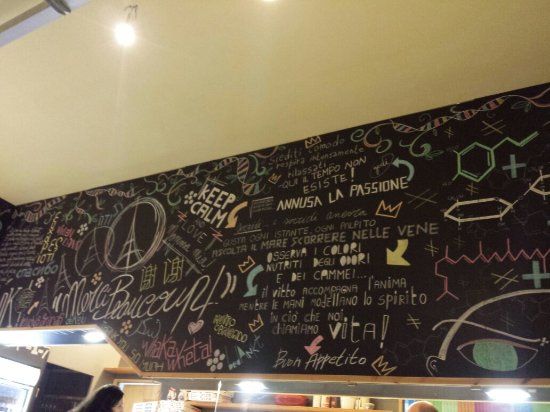 Pizzeria Trattoria Mamma Mia