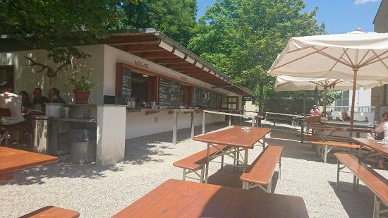 Biergarten am Muffatwerk