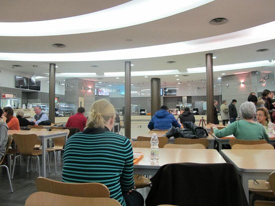 Self Service Musei Vaticani