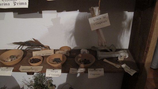 Museo delle Arti e Tradizioni Popolari