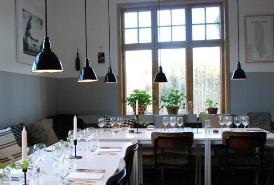 Sågverket Kök och Matsal