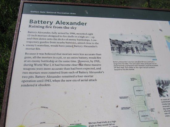 Battery Alexander