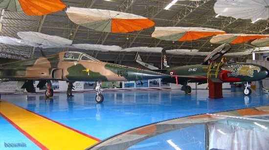 Museo Militar de Aviacion