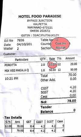 Hotel Food Paradise Restaurant