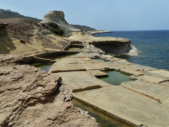 Qolla l-Bajda Battery