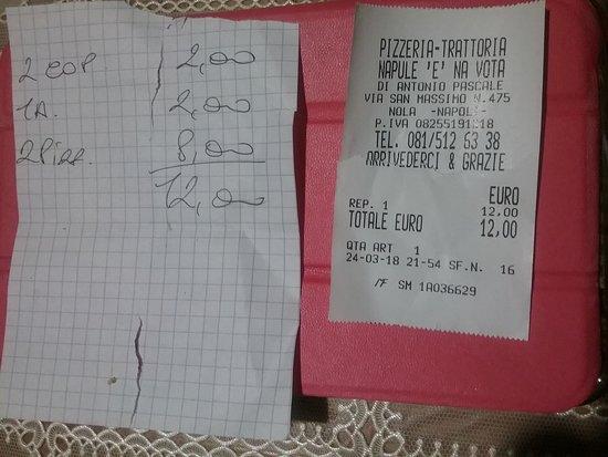 Trattoria & Pizzeria-Napule E 'Na' Vote