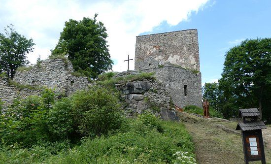 Vitkuv castle