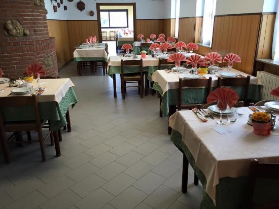 Pizzeria La Castellana