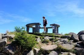 La Tête de Grouvelin