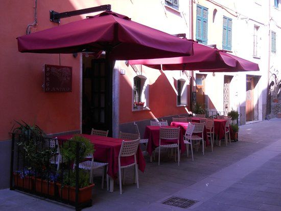 Pizzeria del Borgo Antico