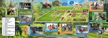 Ferme de Découverte Saint-André