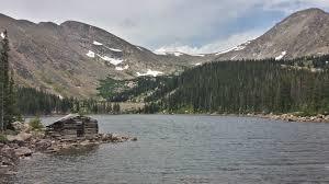 Fall River Reservoir