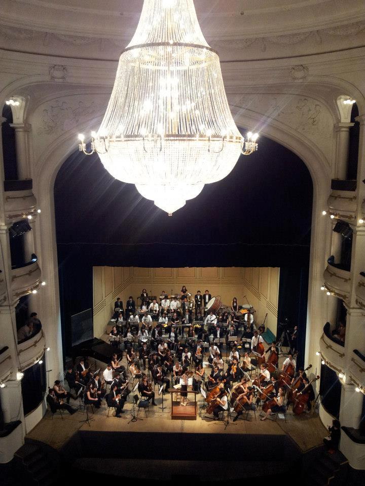 Teatro San Martin