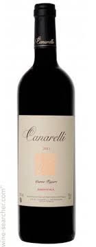 Clos Canarelli