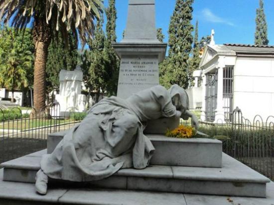 Cementerio Museo de San Pedro