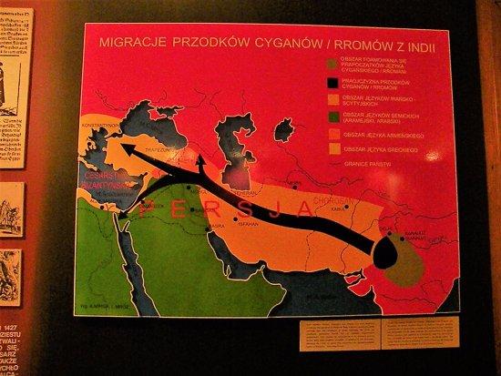 Muzeum Etnograficzne
