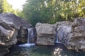 Riserva naturale Farma