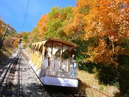 Funicular of Saint Hilaire du Touvet