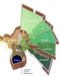 Museum am Schölerberg