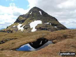 Stob Garbh