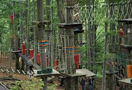 Park Linowy na Rownicy