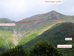 Monte Lagoni