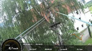 Park Linowy "Kazimierz"