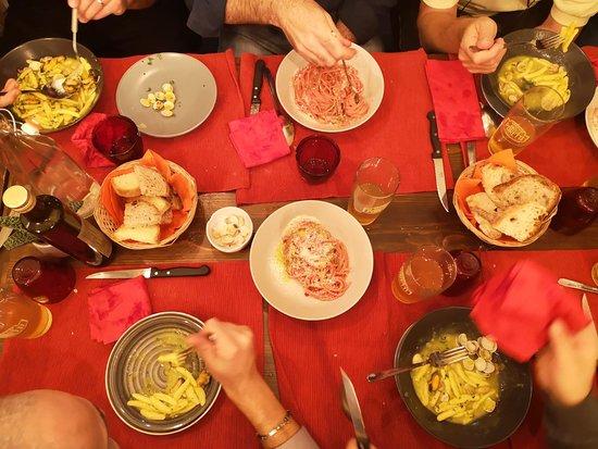 Lorto Gastronomia Contadina