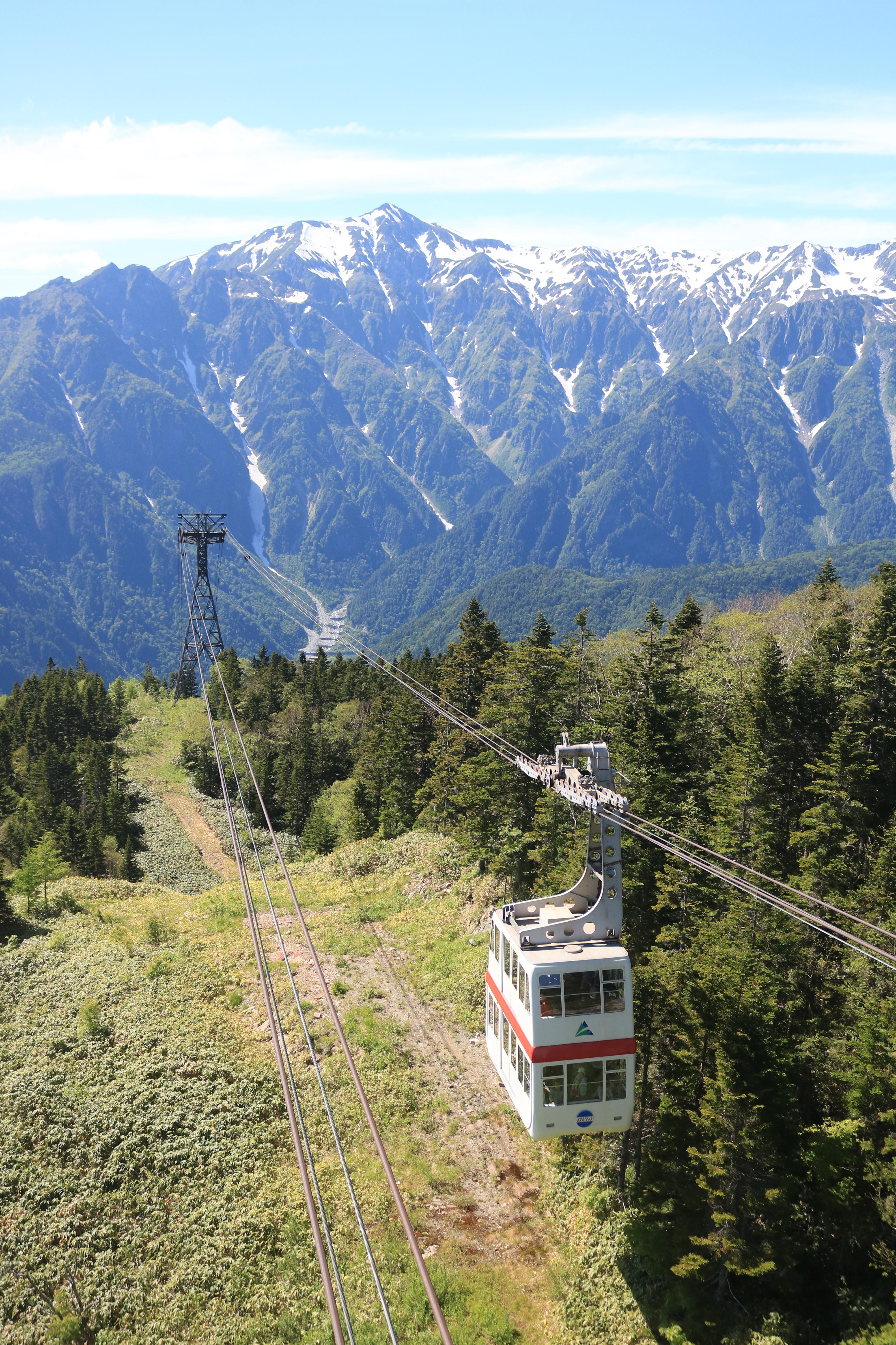 Shin-Hotaka Ropeway