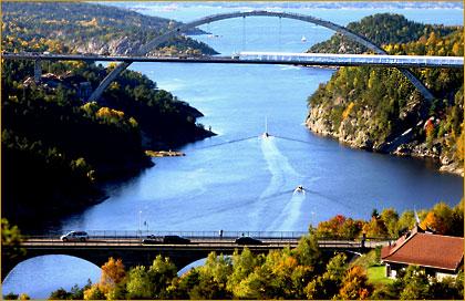 Svinesund Bridge