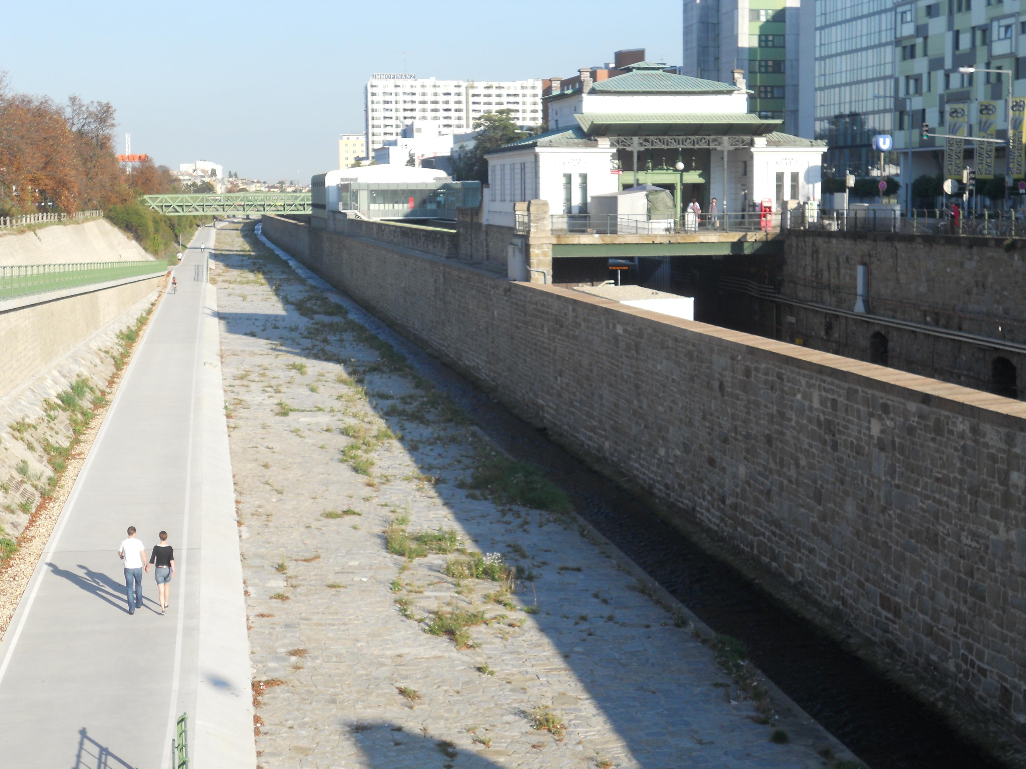 Bridges over the Wien River