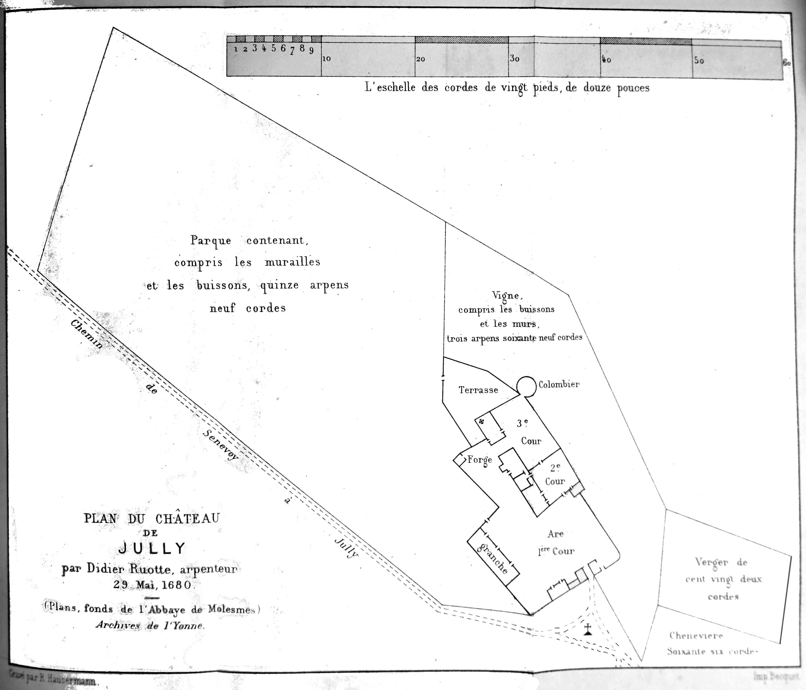 Abbaye de Jully-les-Nonnains
