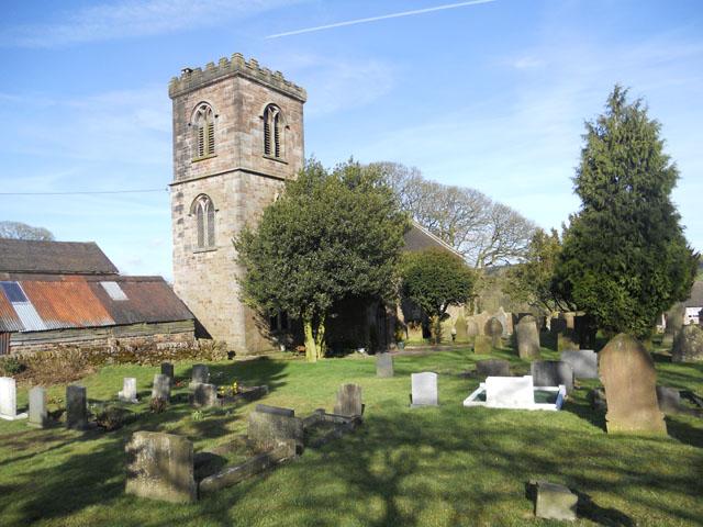 Church of St Luke