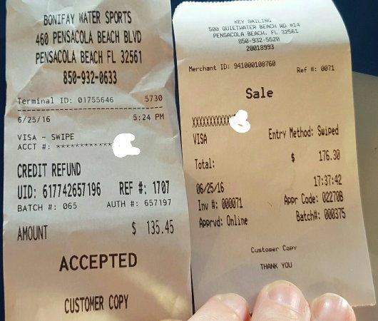 Bonifay Water Sports Inc