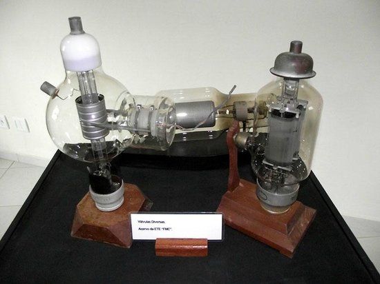 Museu da Eletrônica