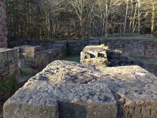 Steinenschloss Castle