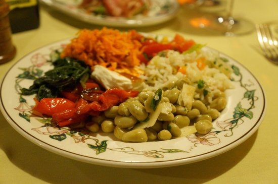 Trattoria degli Artisti