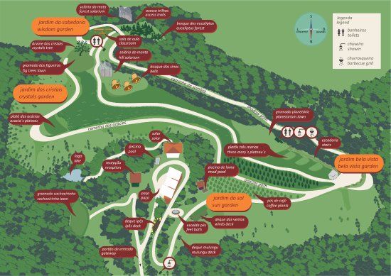 Uaná Etê Jardim Ecológico