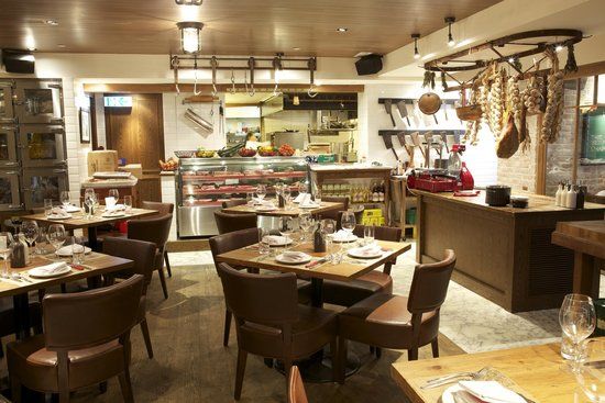 Bistecca Italian Steak House