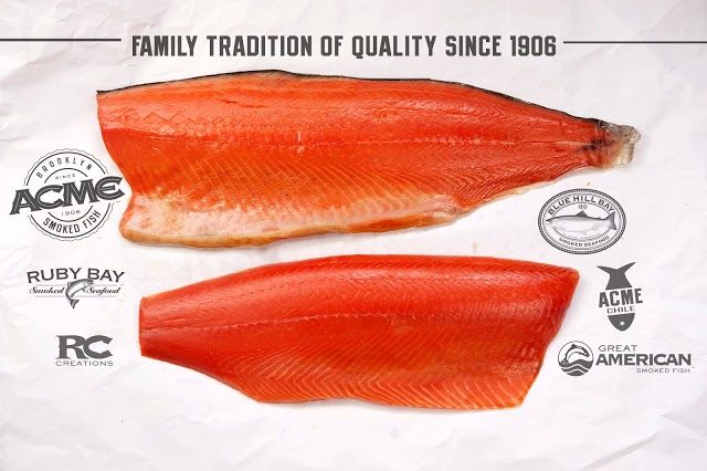Acme Smoked Fish Corporation