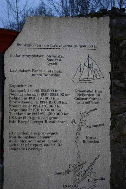 Stenhuggerimuseet i Bohuslän