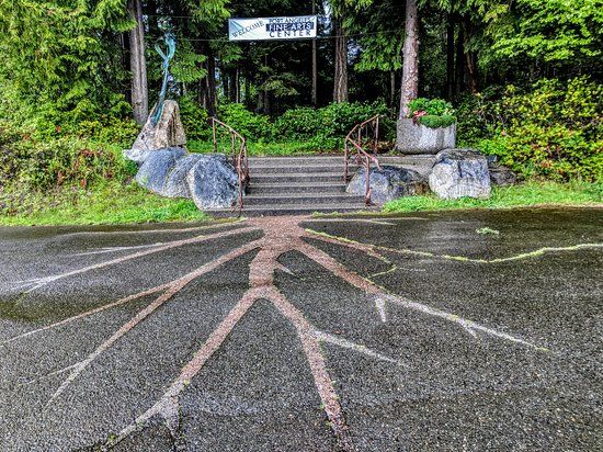 Port Angeles Fine Arts Center