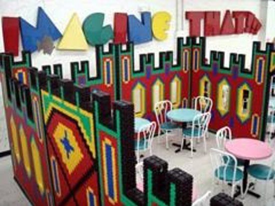 Imagine That Children's Museum