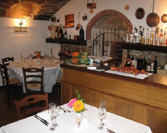 Ristorante La Volta Rossa