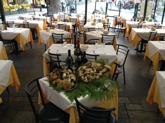 Ristorante Pizzeria Da Gennaro