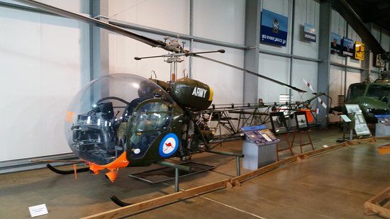 Museum of Australian Army Flying