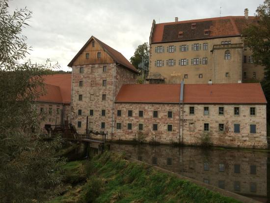 Museen Schloss Aschach